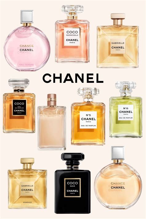 popular chanel perfumes|best Chanel perfume ever made.